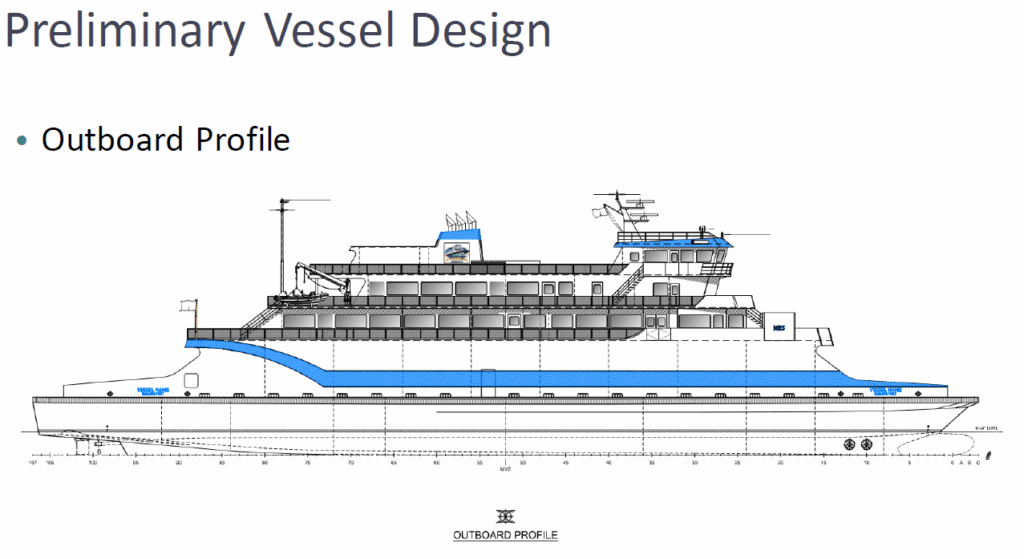2023 New Ferry Vessel Design Concept